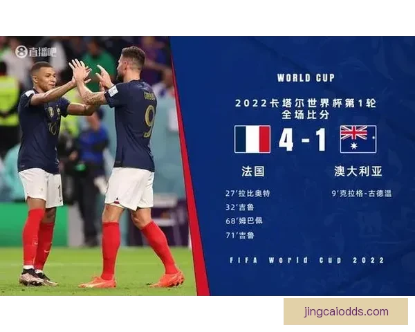 世界杯竞猜胜负预测全面解析与赛果走势深度分析